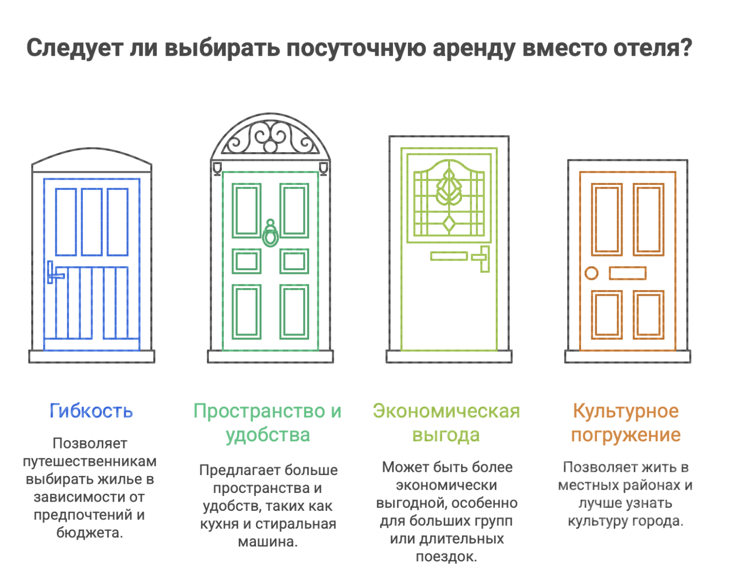 снять квартиру посуточно