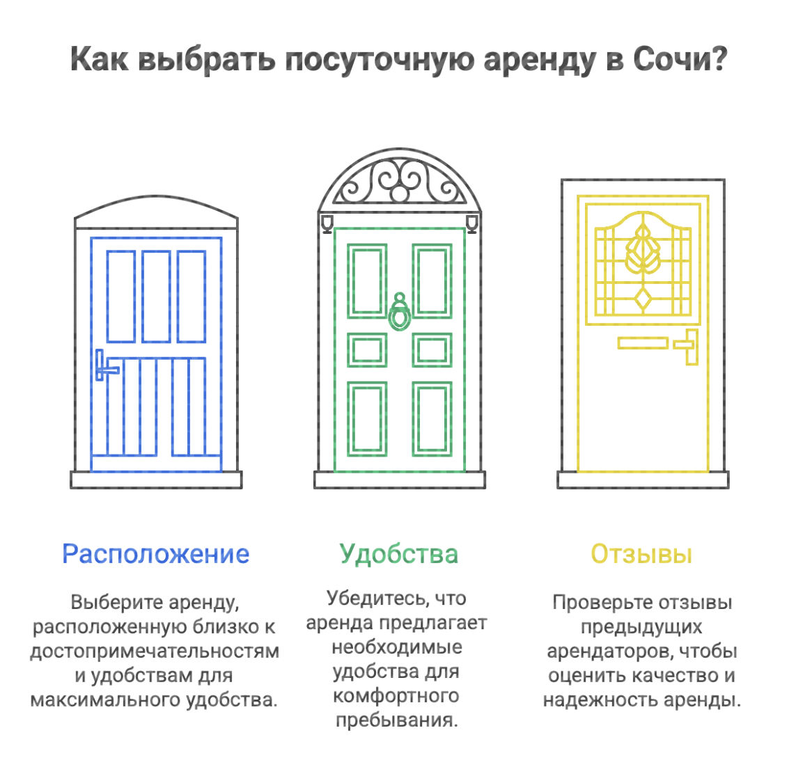 снять квартиру посуточно