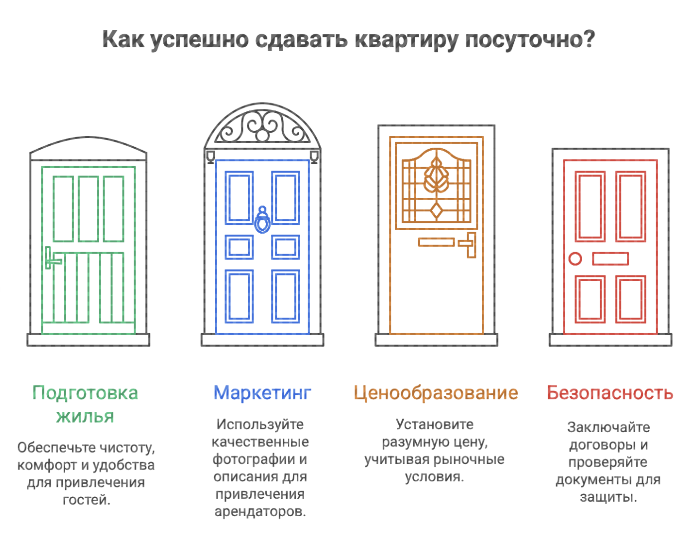 снять квартиру посуточно